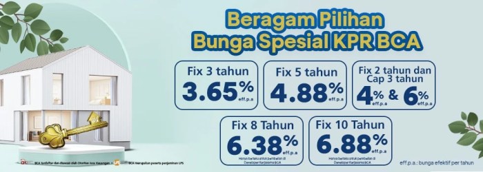 Cara Menghitung Cicilan KPR Mudah dengan Karl's Mortgage Calculator Refinancing KPR apakah menguntungkan 2025 kalkulator