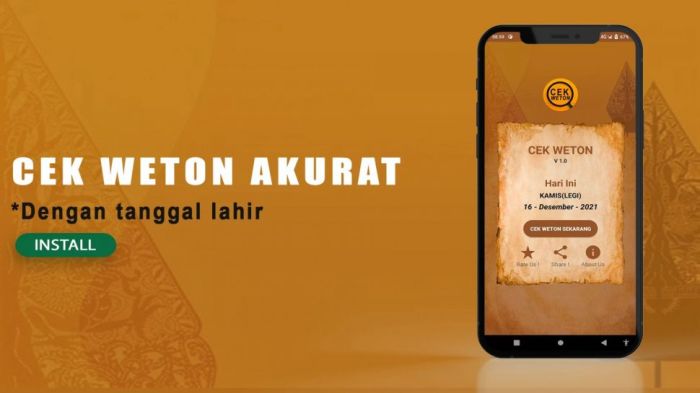 GAMPANG! Ini Cara Cek Weton Jawa Melalui Weton Kelahiran Kalian, Simak ... GAMPANG! Ini Cara Cek Weton Jawa Melalui Weton Kelahiran Kalian, Simak ...