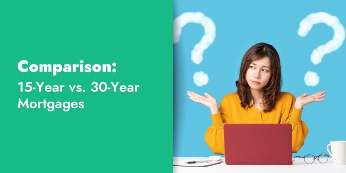 15-Year vs. 30-Year Mortgage Comparison - Helen Painter Group Realtors 15-Year vs. 30-Year Mortgage Comparison - Helen Painter Group Realtors