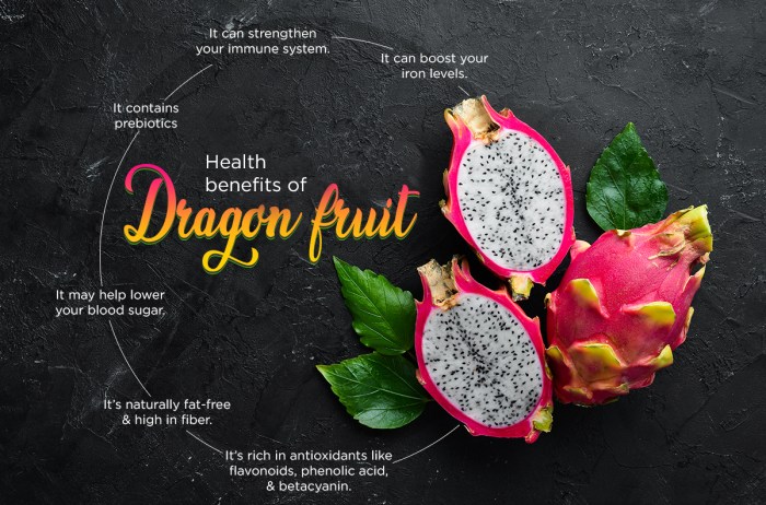 Khasiat buah naga