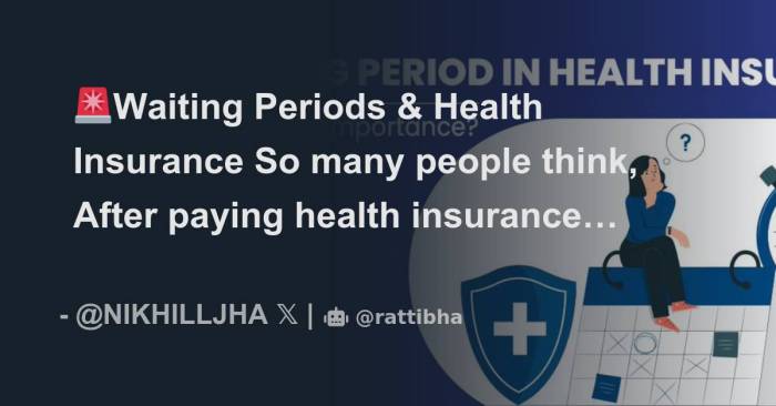 Health Insurance Waiting Periods: Understanding the Wait Before You're ... Bagaimana memilih asuransi kesehatan tanpa waiting period