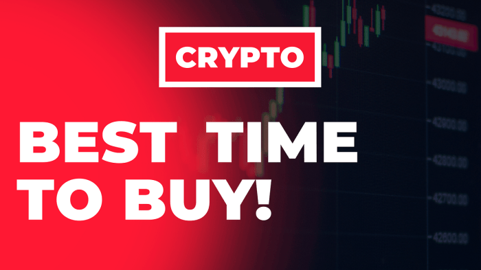 Cara Menentukan Waktu yang Tepat Beli Crypto