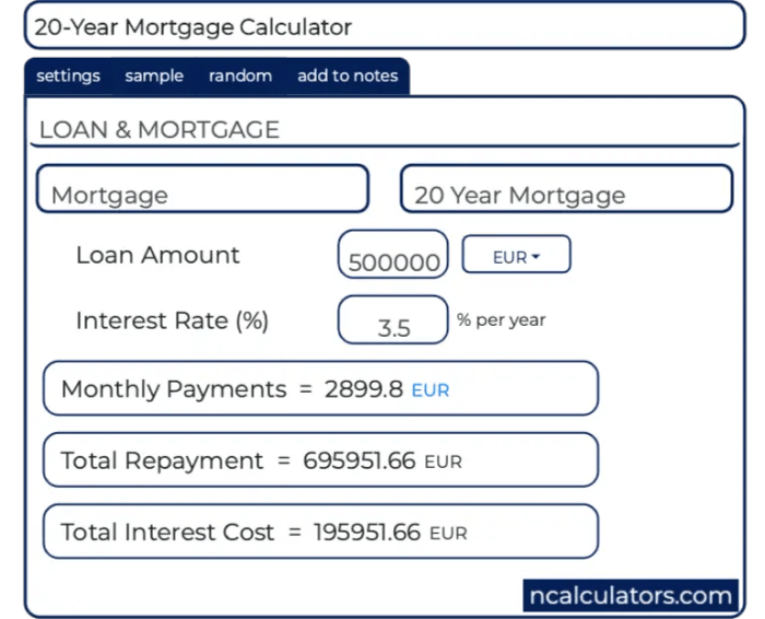 20-Year Mortgage Calculator Simulasi KPR perbandingan tenor 15 vs 20 tahun