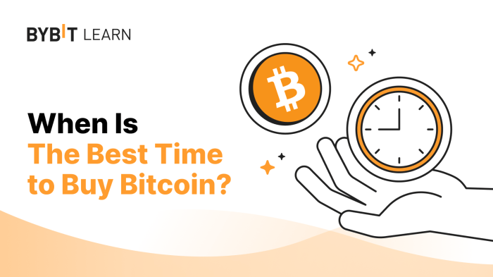 Cara Menentukan Waktu yang Tepat Beli Crypto