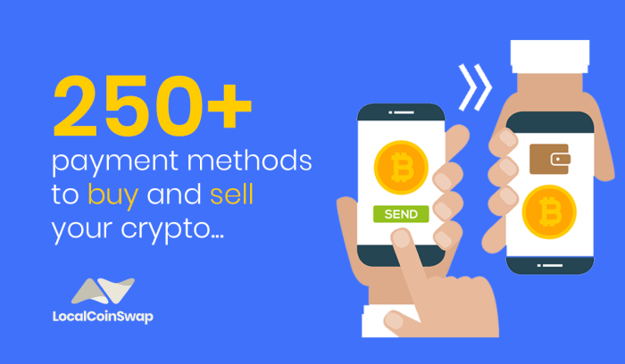 Popular Payment Methods Popular Payment Methods