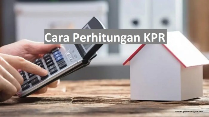 KPR Refinancing | Rumah123.com KPR Refinancing | Rumah123.com