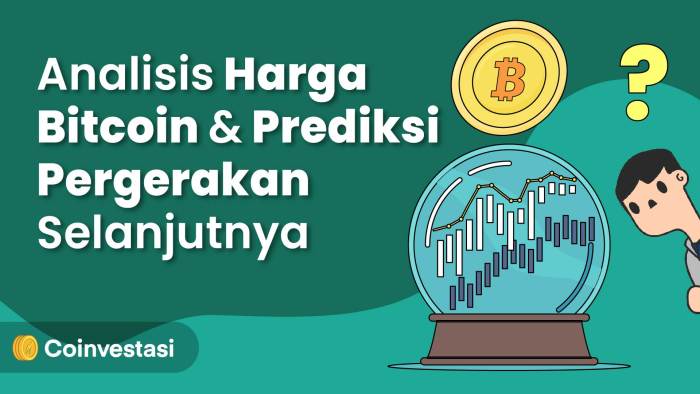 Harga Bitcoin Hari Ini (Live Update dalam Rupiah & USD)