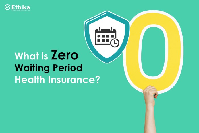 Will-zero-waiting-period-health-insurance-plans-disrupt-the-insurance ... Bagaimana memilih asuransi kesehatan tanpa waiting period
