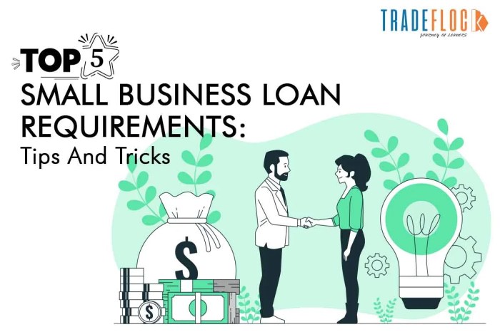 Top 5 Small Business Loan Requirements:A Detailed Guide Bunga pinjaman modal kerja bank kecil UMKM syarat