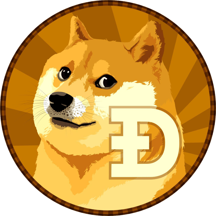 Elon Musk's Twitter Updates its Logo to Dogecoin, DOGE Spikes
