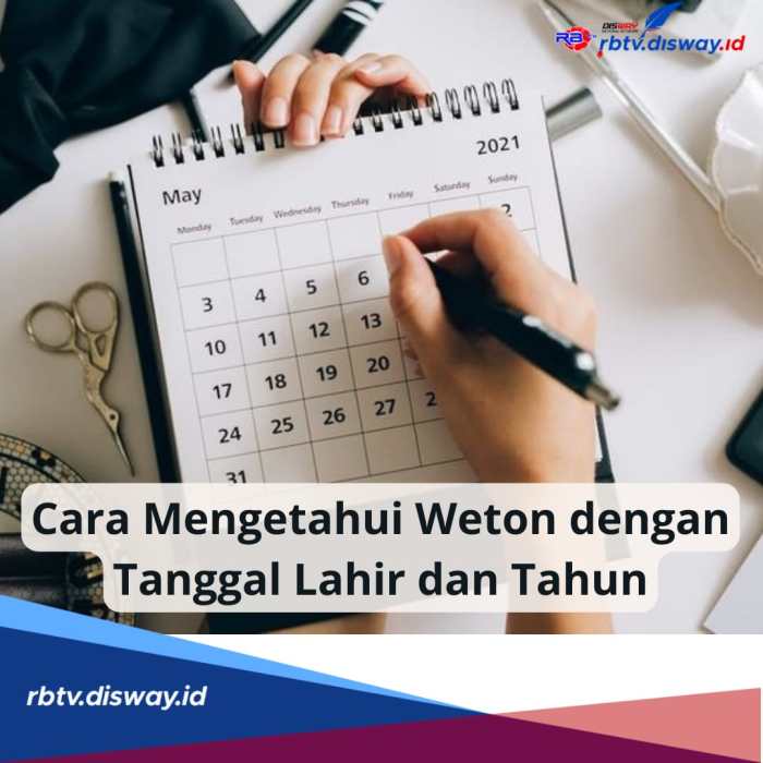 Mencari weton berdasarkan tahun kelahiran dan pasaran