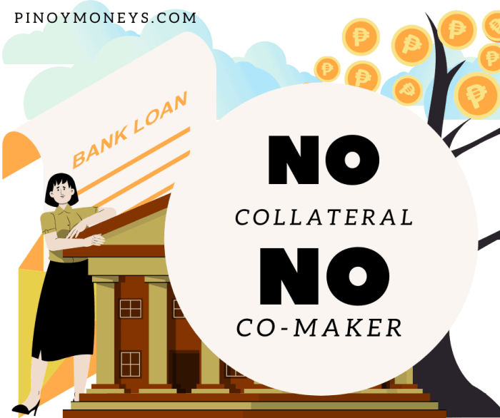 TOP 10 Best Bank Personal Loans Without Collateral Philippines TOP 10 Best Bank Personal Loans Without Collateral Philippines