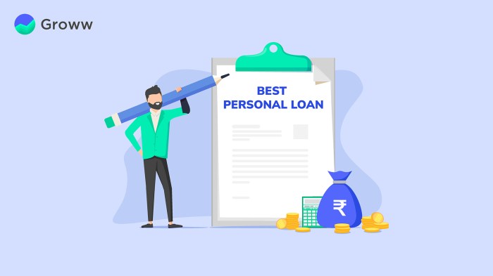 10 Best Personal Loans in India 2023 10 Best Personal Loans in India 2023