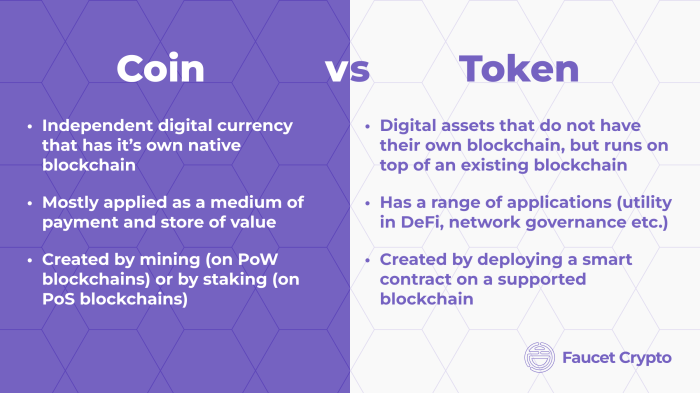 Apa Itu Token Crypto? Perbedaan Coin dan Token