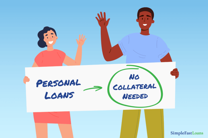Your Guide To Securing Personal Loans Without Collateral No. wa pinjaman uang tanpa jaminan
