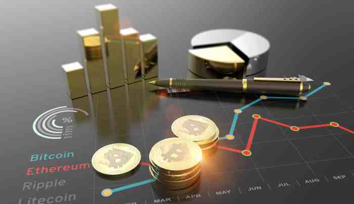 Complete guide on Cryptocurrency Derivative Trading Software Trading Crypto Adalah: Panduan Lengkap Investor Baru