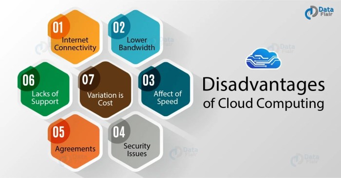 What is Crypto Cloud Mining? - WazirX Blog