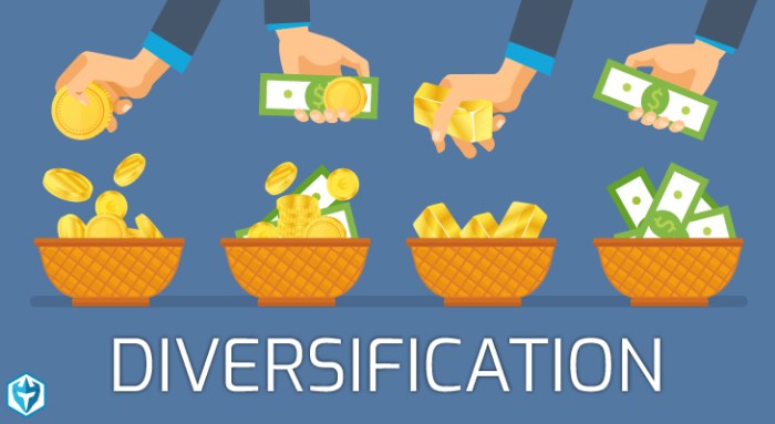 3 Types of Investment Diversification Strategies No One Talks - YouTube Strategi diversifikasi investasi untuk pemula modal 1 juta