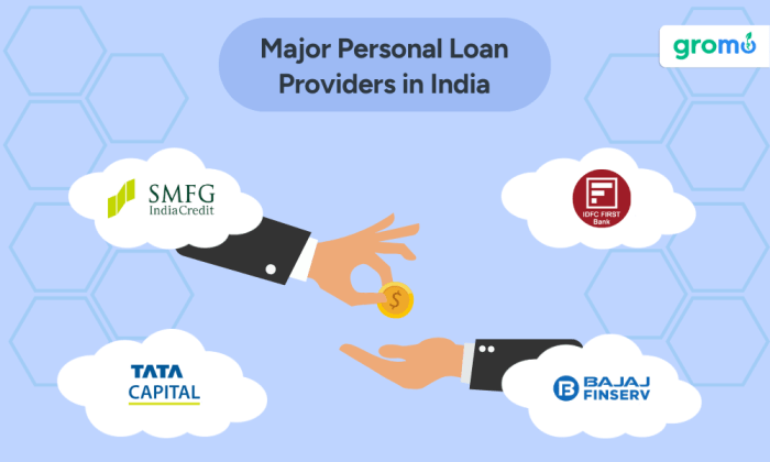 Personal Loan: What Is Personal Loan?