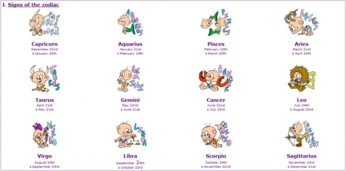 Horoscope | Dovella English