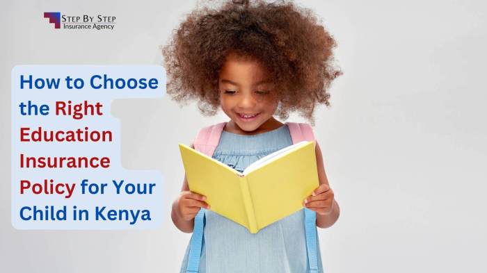 How to Choose the Right Education Insurance Policy for Your Child in ... Cara memilih asuransi pendidikan untuk anak usia 0-5 tahun