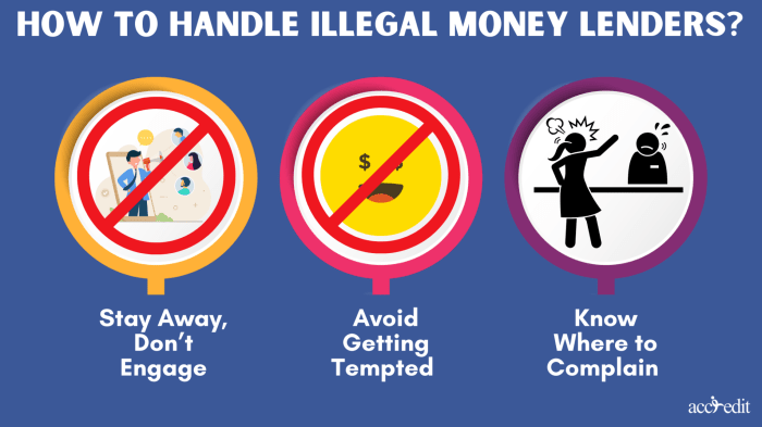 What is an illegal loan? Leia aqui: How much interest on a loan is ... Pinjaman ilegal