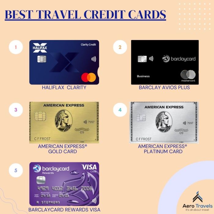 Best Credit Cards for Travel Junkies in 2024 - Aero Travel Blog Kartu kredit travel terbaik untuk frequent flyer indonesia