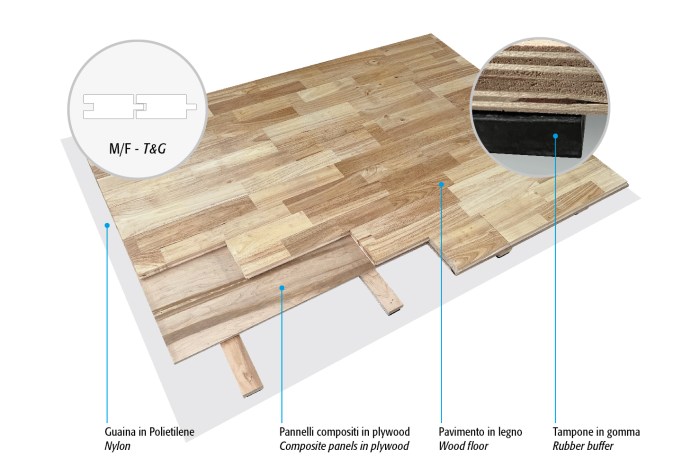 Shock-absorbing sports parquet ADIFLEX EVOLUTION Shock-absorbing sports parquet ADIFLEX EVOLUTION