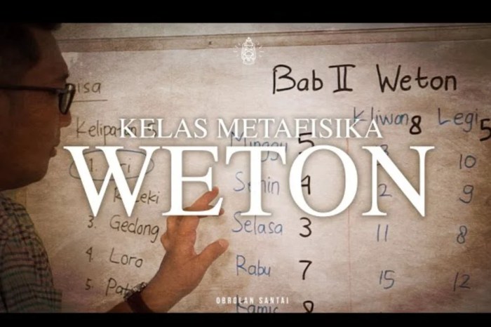 Begini Cara Mengetahui Weton dengan Mudah, Hanya Lewat Tanggal Lahir ... Begini Cara Mengetahui Weton dengan Mudah, Hanya Lewat Tanggal Lahir ...