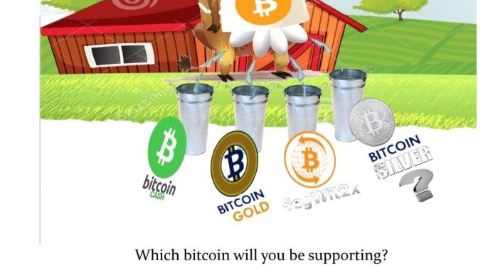 Honeyminer: Cara Mining Crypto Otomatis di PC