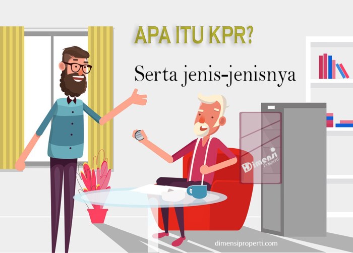 KPR dan Jenis-jenisnya - Dimensi Properti Apa itu kpr