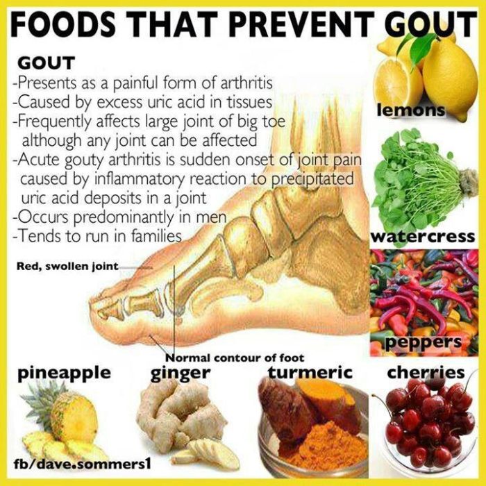 8 Proven Tips To Lower Uric Acid Levels - YouTube
