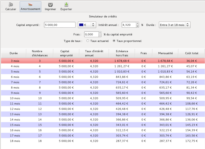Credit Simulator on Behance Credit Simulator on Behance