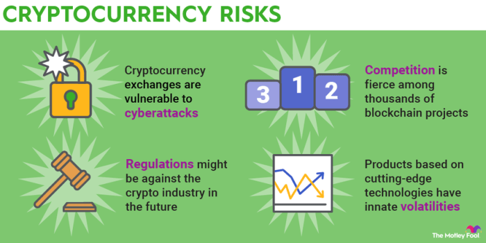 Is Cryptocurrency a Good Investment? Should I Invest in It? | The ... Is Cryptocurrency a Good Investment? Should I Invest in It? | The ...