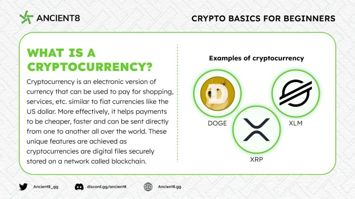 CRYPTO BASICS FOR BEGINNERS Crypto Adalah Apa? Penjelasan Lengkap untuk Pemula