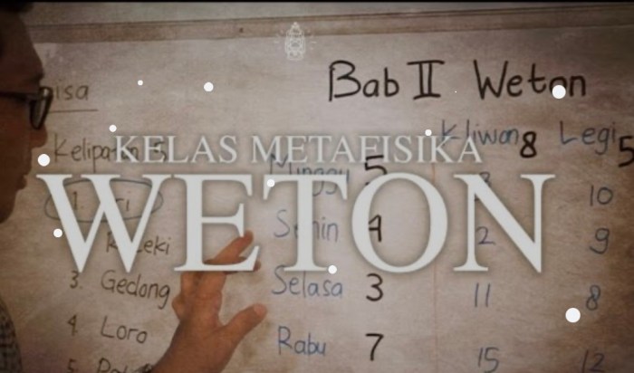 Cara menghitung weton berdasarkan tanggal lahir lengkap