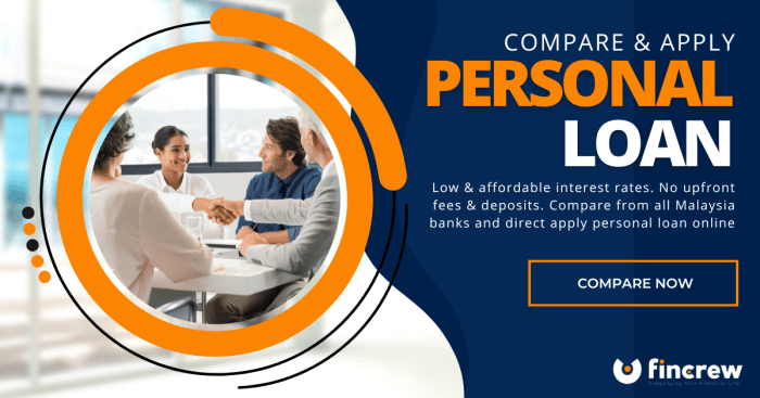 Quick online Personal Loan - YouTube