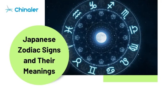 Japanese Zodiac Signs and Their Meanings - Chinaler