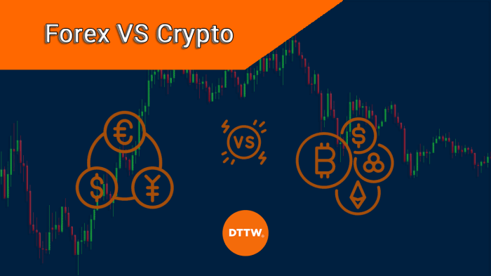 Perbedaan Forex dan Crypto Trading Menurut Hukum Islam