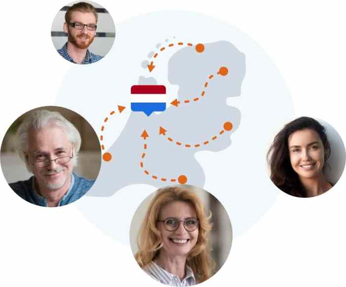 How to Obtain Dutch Nationality - YouTube Jati belanda adalah