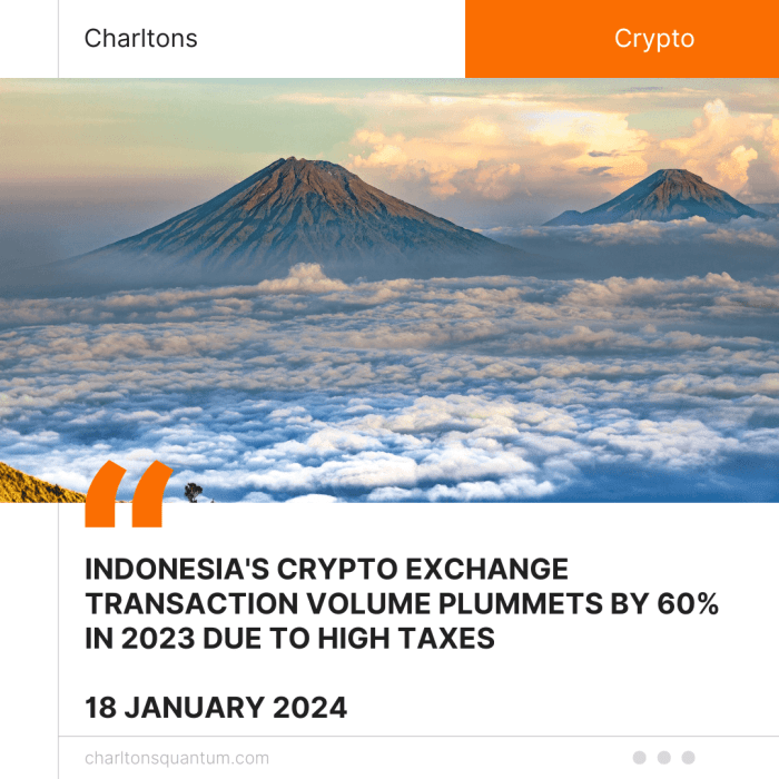 Indonesia Launches National Crypto Exchange: New Era