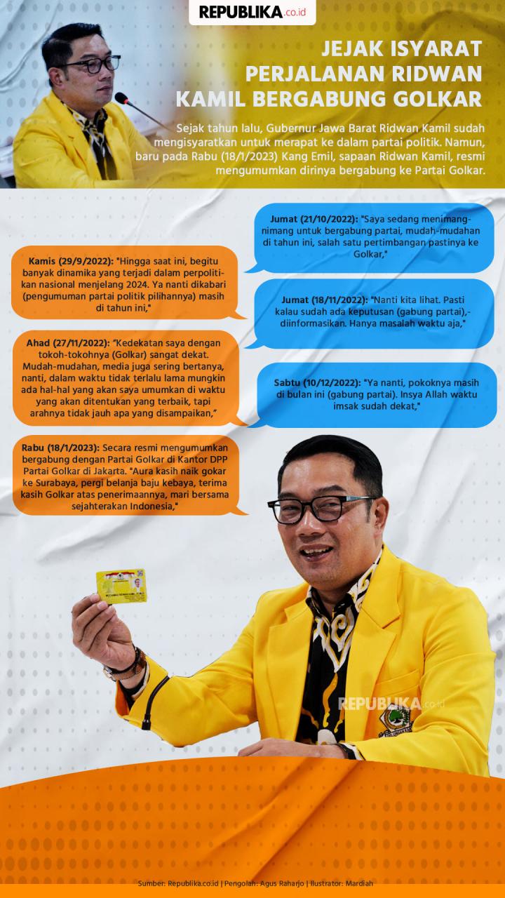 Republika Online: Kilas Balik Berita Terhangat Awal September 2025