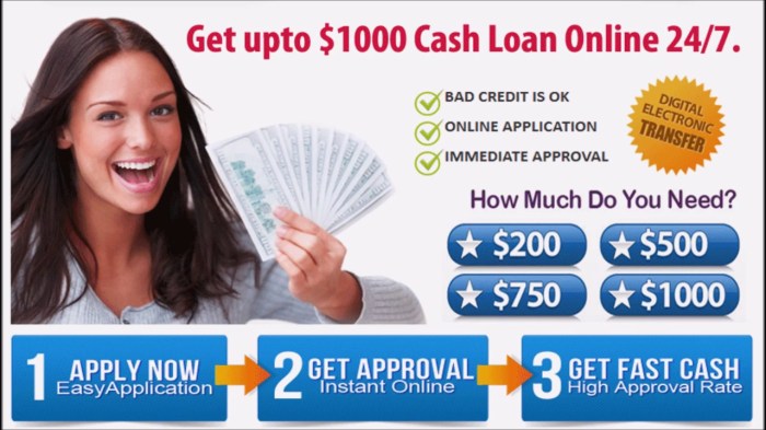 Things You Won't Like About Easy To Get Installment Loans And Things ...