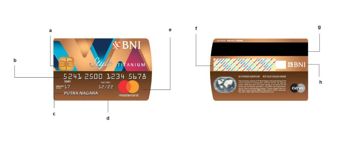 BNI Credit Card Information | BNI Credit Card