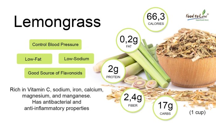 10 benefits of growing lemongrass in your garden – Artofit