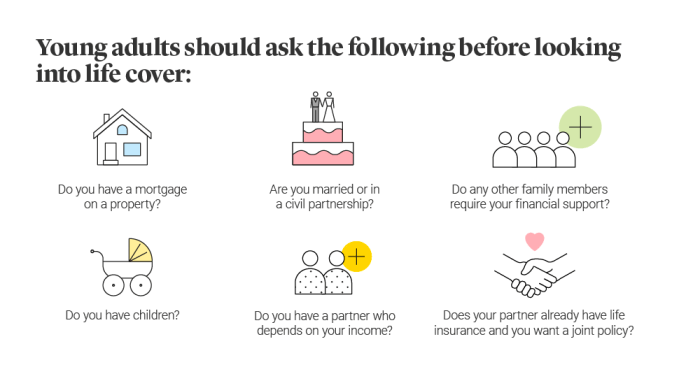 Don t believe the myths why young adults need life insurance – Artofit Rekomendasi asuransi jiwa untuk keluarga muda