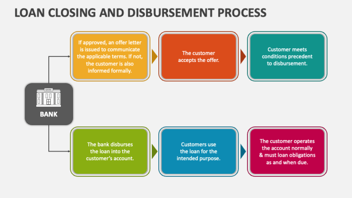 Document Verification | Foxivision Screening Services PVT LTD Document Verification | Foxivision Screening Services PVT LTD