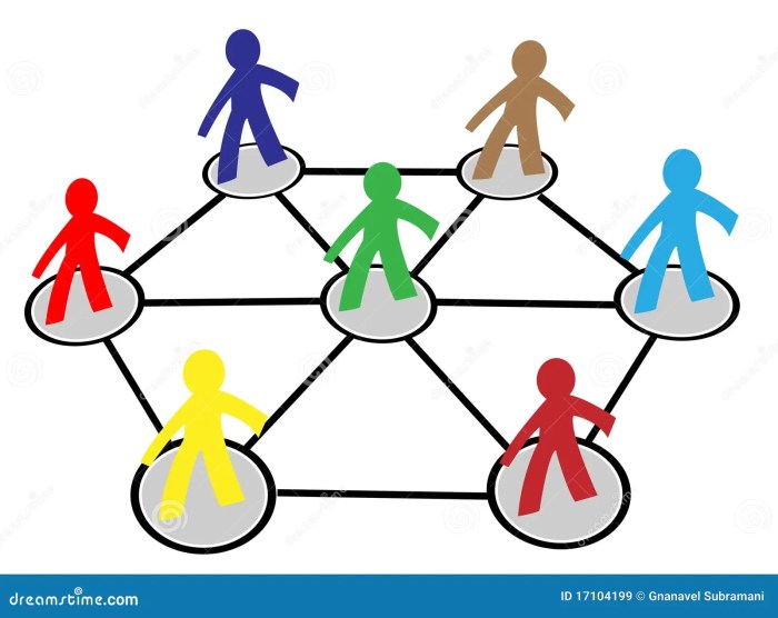 15 Tips To Identify When You Are Connecting With Someone Kaitan weton dengan keberuntungan dan nasib seseorang