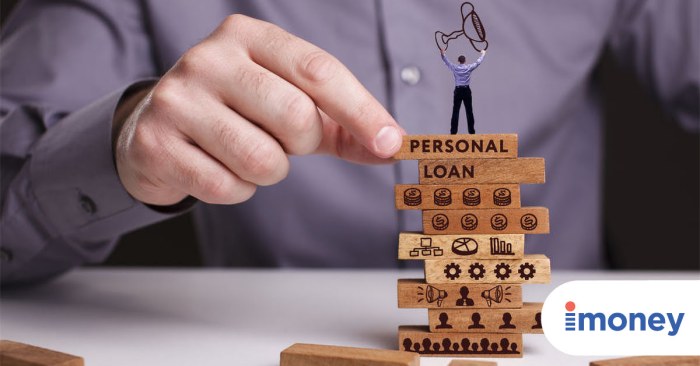 The Best Personal Loans In Malaysia Pinjaman pribadi