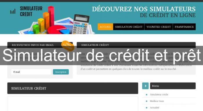 What Is a Credit Simulator? - YouTube Simulasi kredit